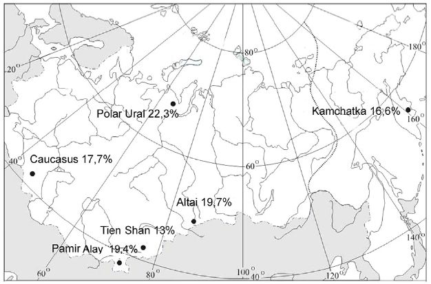 Datei:N-Eurasia glacier shrinkage 20.century.jpg