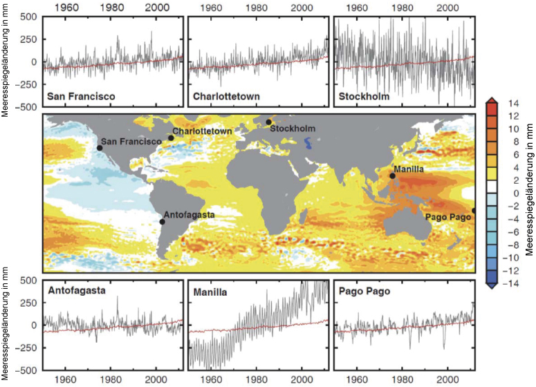 Datei:Regionale-Meeresspiegeländerungen.jpg