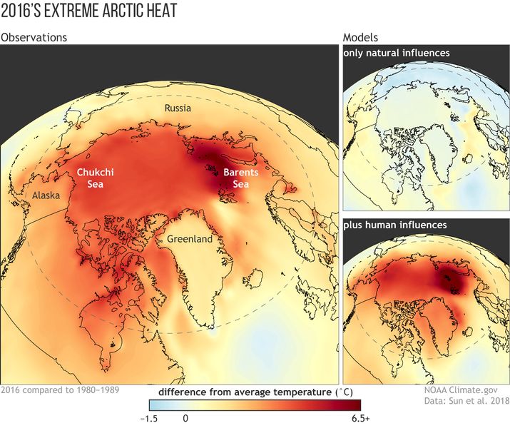Datei:Arctic extremeheat 2016.jpg