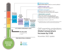 CAT-Thermometer2100.png