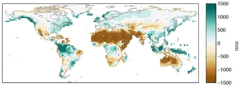 Datei:Global annual water balance.jpg