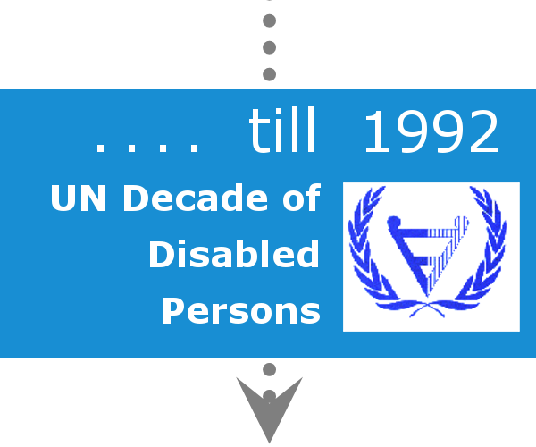 Datei:1992 EN UNDekadeMenschenBehinderung.png