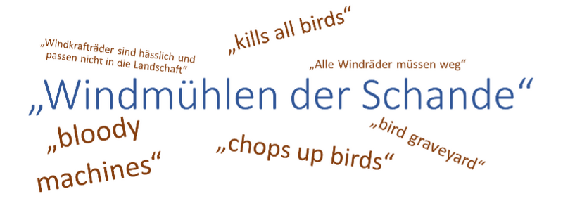 Datei:Sind Windräder Vogelmörder Schlagzeilen.png