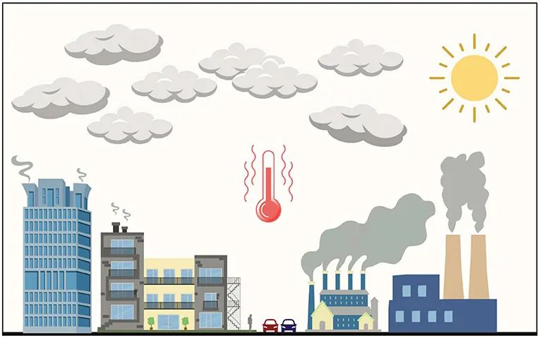 Datei:Cities without greenery.jpg