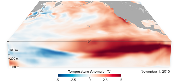 Datei:Elnino 3D.png