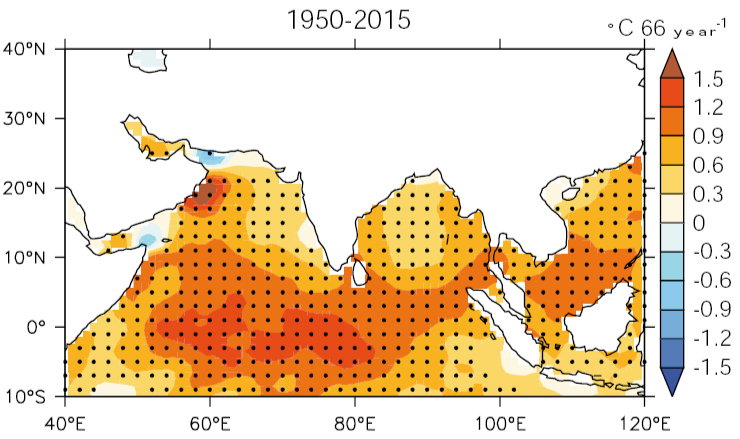 Datei:Indian Ocean SST 1950-2015.jpg