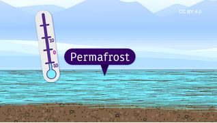 Datei:Permafrost Video TerraX.jpg
