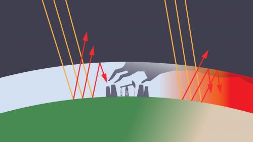 Datei:Ursachen Klimawandel.jpg