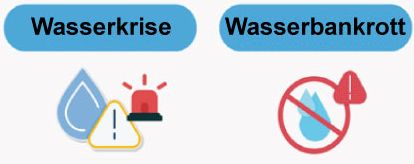 Datei:Wasserbankrott.jpg