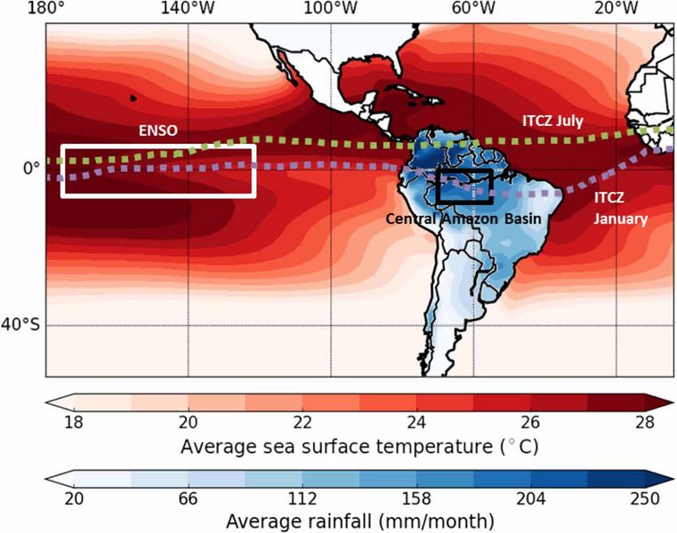 Datei:Amazon rain Pacific Atlantic.jpg