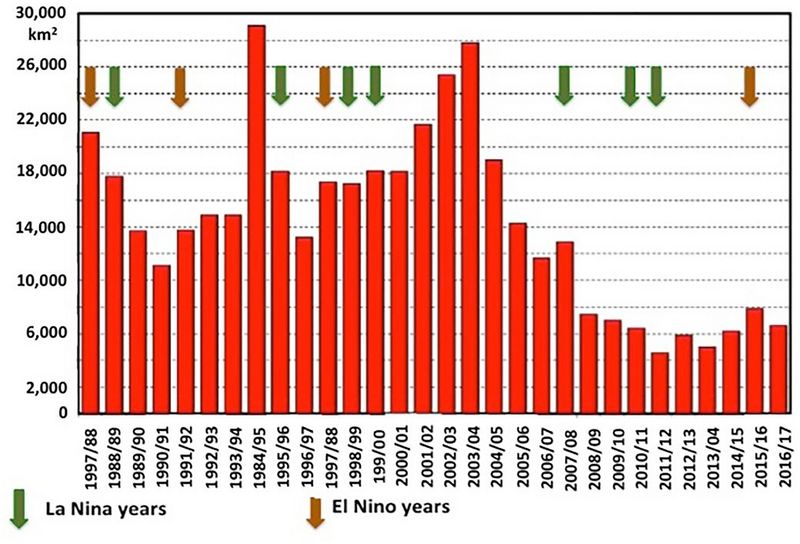 Datei:Amazonia deforestation1988-2017.jpg