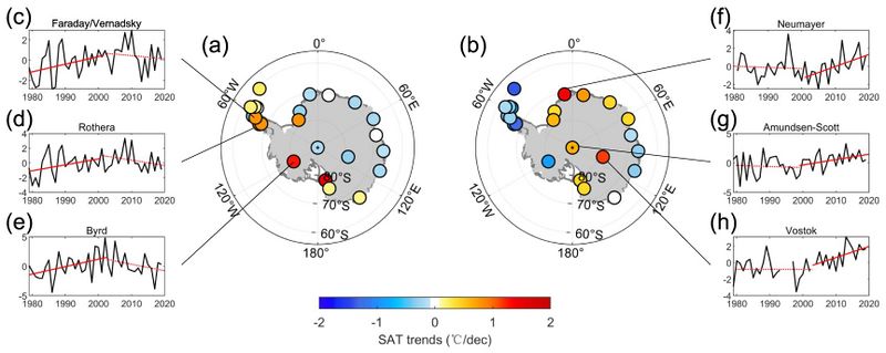 Datei:Antarctic temp trend 1979-2019.jpg