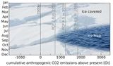 Projektionen der Eisbedeckung in Abhängigkeit von der CO2-Emission Lizenz: CC BY