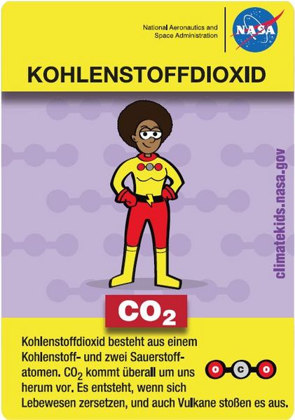 Datei:CO2 als THG1.jpg