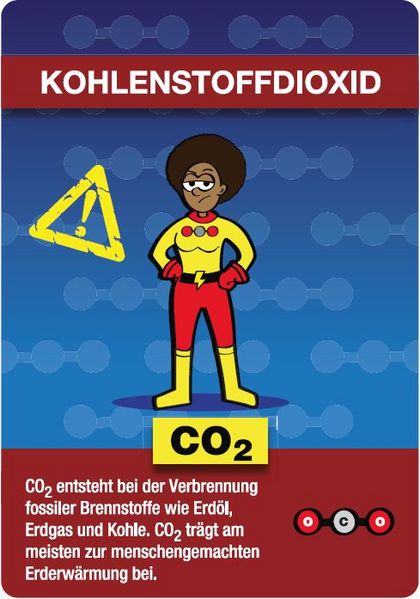 Datei:CO2 als THG2.jpg