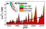 Waldbrandfläche in Kalifornien 1972-2018 Lizenz: CC BY-NC-ND