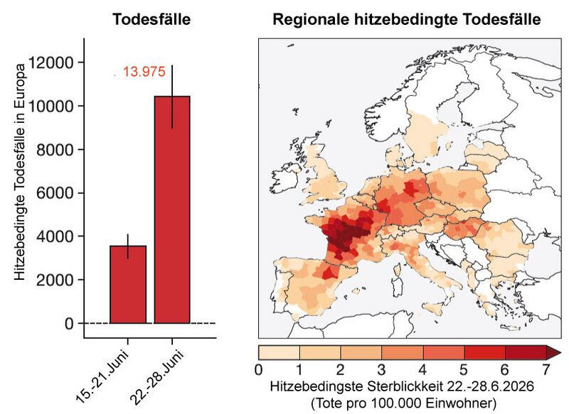 Datei:Eu-HitzeTodesfälle-Juni-202.jpg