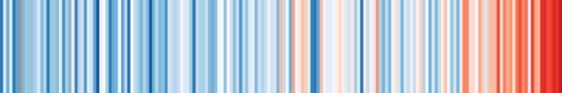 Datei:Europe-climate-stripes1840-2020.png
