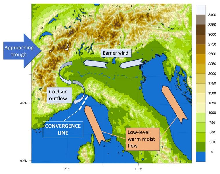 Datei:Gulf Genua MCS mechanism.jpg
