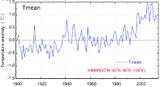 Änderung der Jahresmitteltemperatur 1901-2014 Lizenz: CC BY