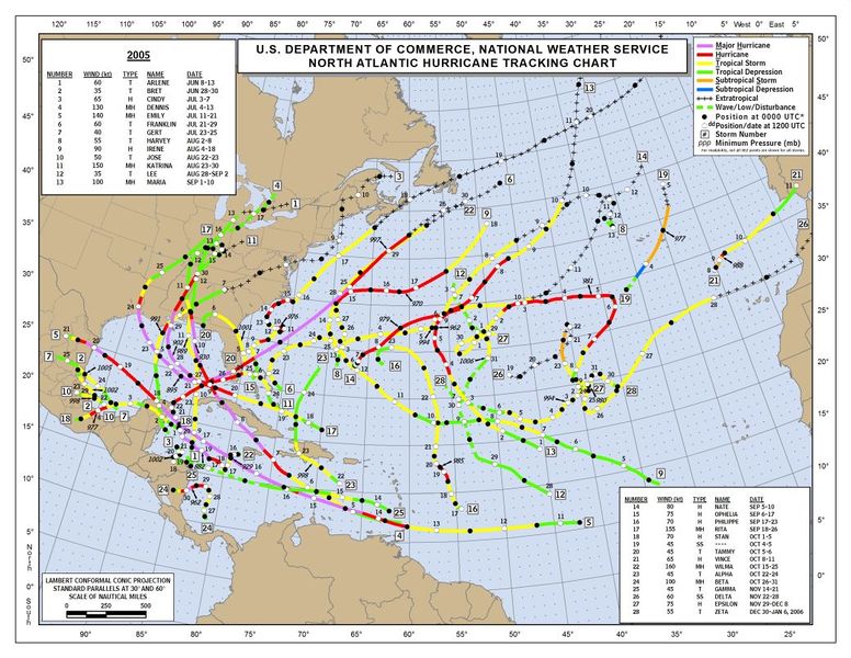 Datei:Hurricanes2005 tracking.jpg