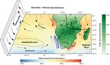 Wichtige Klimafaktoren im Südlichen Afrika Lizenz: CC BY