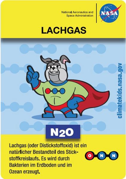 Datei:Lachgas als GHG1.jpg