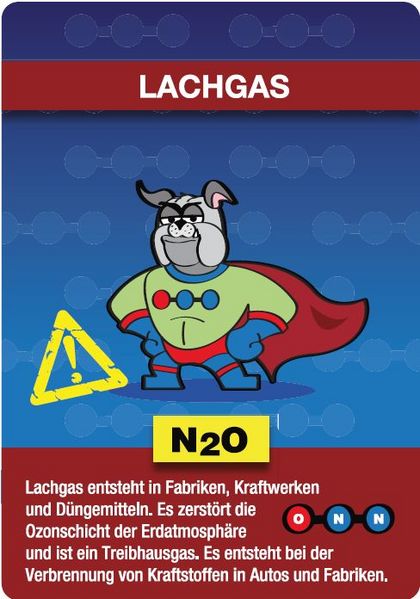 Datei:Lachgas als GHG2.jpg