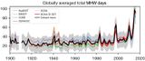 Marine Hitzewellen: Änderung Anzahl der Tage 1900 bis 2016 Lizenz: CC BY