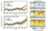 Natürliche und anthropogene Klimaänderungen 1860-2010 Lizenz: IPCC-Lizenz
