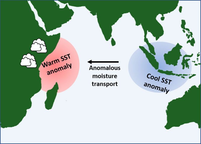 Datei:Positive IOP.jpg