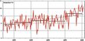 Vorschaubild der Version vom 18:46, 17. Dez. 2024