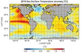 Meeresoberflächentemperatur 2015 Vgl. zu 1993-2007 Lizenz: CC BY-NC-ND