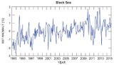 Schwarzes Meer 1993 bis 2015 Meeresoberflächentemperatur Lizenz: CC BY-NC-ND