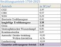 Vorschaubild der Version vom 09:04, 23. Jun. 2026