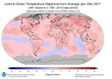 Globale Temperaturverteilung 2017 Jahresmittel-Temperatur 2017 zu 1981-2010 Lizenz: public domain
